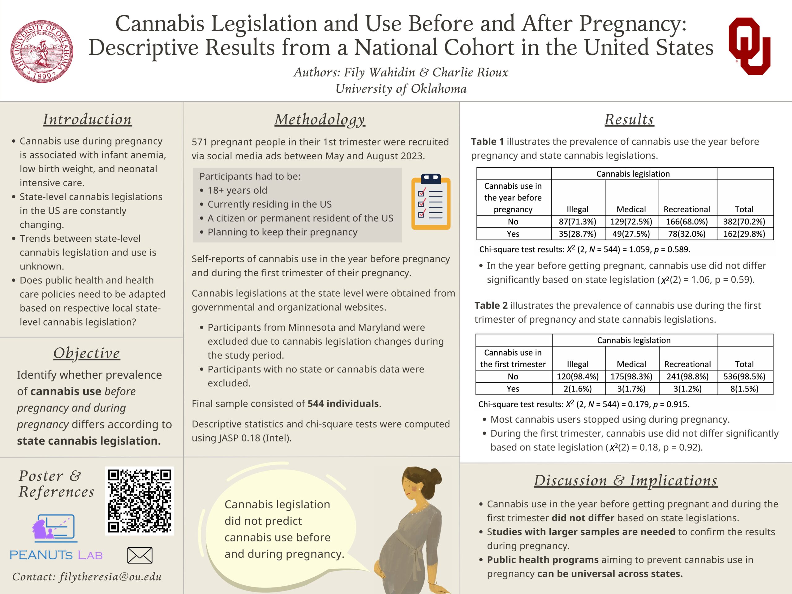 Cannabis Legislation and Use Before and After Pregnancy: Descriptive Results from a National Cohort in the United States