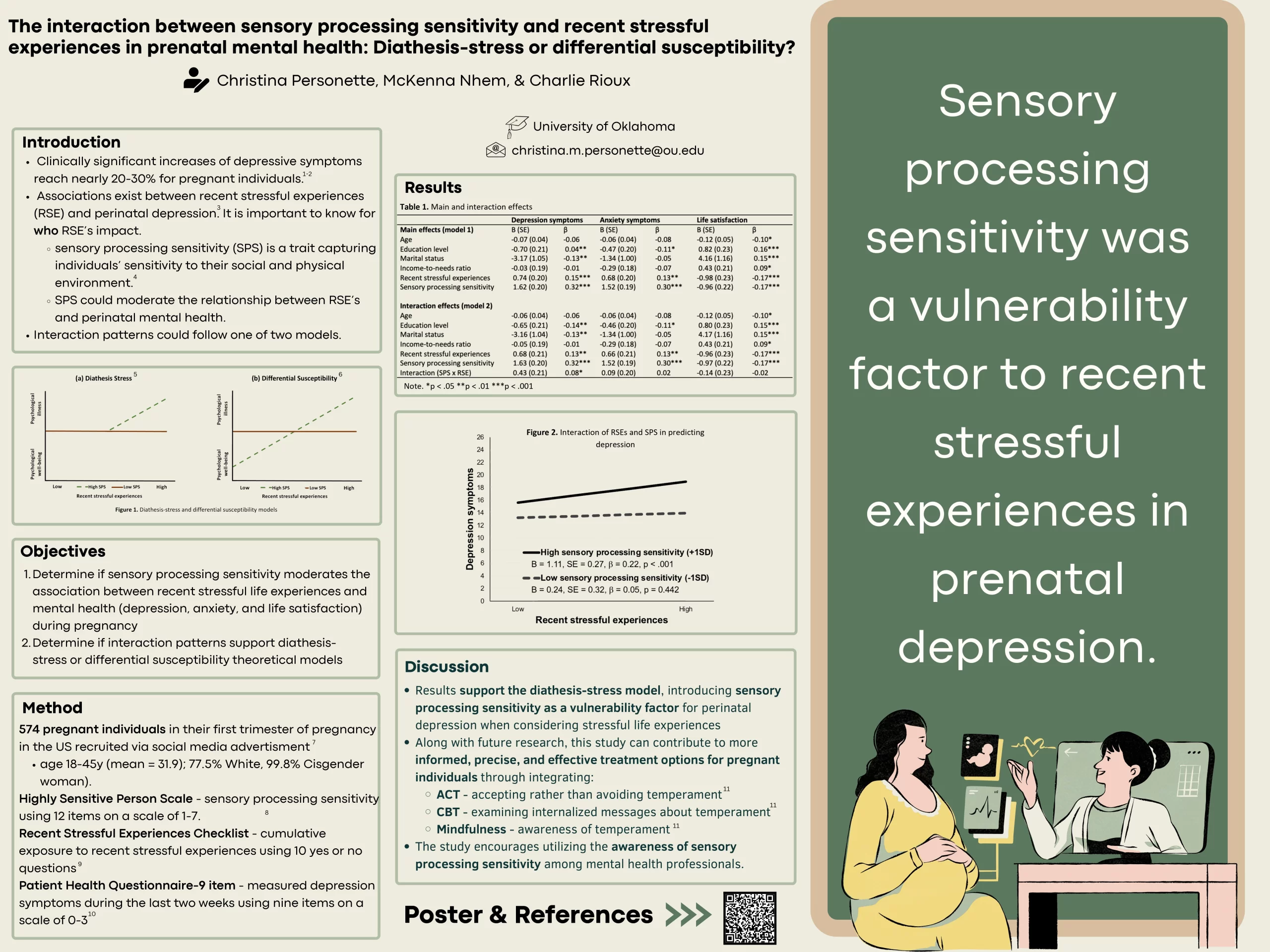 The Interaction between Sensory Processing Sensitivity and Recent Stressful Experiences in Prenatal Mental Health